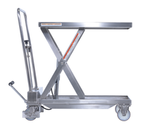 Thumbnail for Stainless Steel Hydraulic Cart 15-3/4 In. x 27-1/2 In. 330 Lb. Capacity Silver