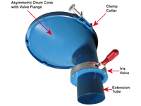 Thumbnail for 90 Degree Asymmetric Drum Cone to control dispensing of dry material. Fits 21-7/8