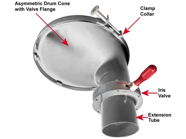 Stainless Steel Asymmetric 90 Degree Drum Cone to control dry material pour. Fits 15-7/8" (40.3 cm) drum rim outside diameter with lid off.