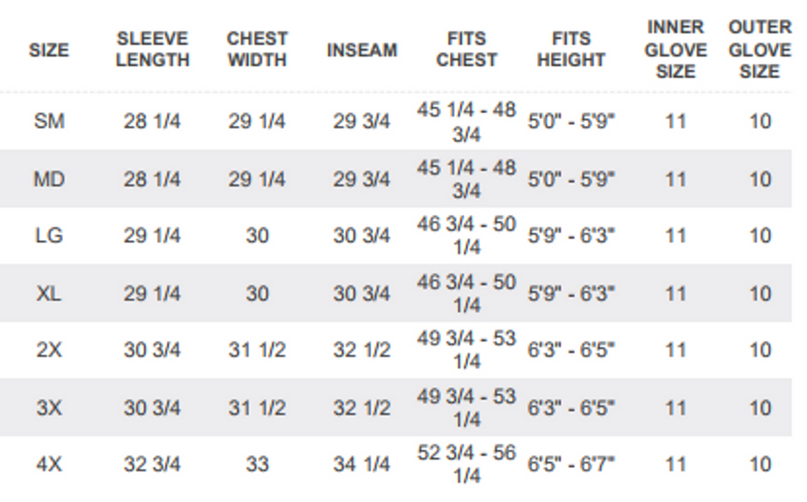 Dupont Tychem® 10000 Level A Suit - Front Entry - 2XL