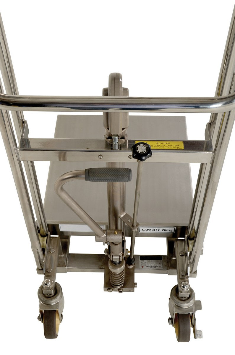 HEFTI-LIFTS