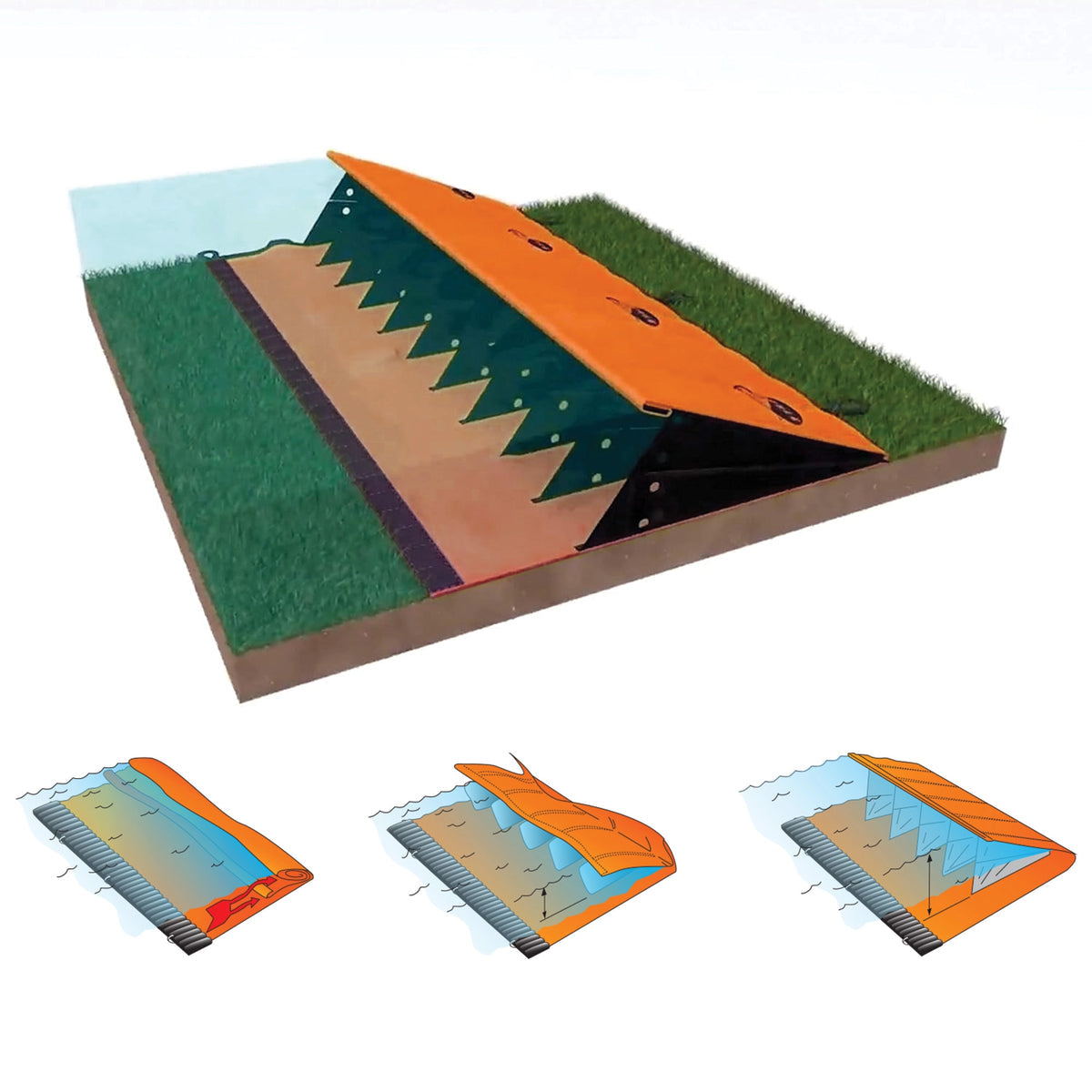Quick Dam Flood Gate
