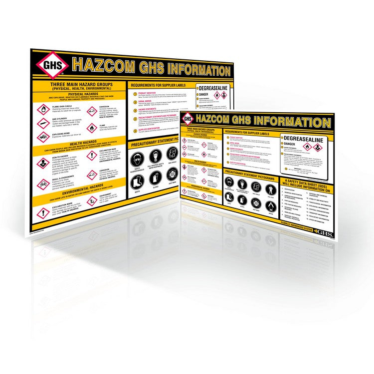 GHS Hazcom Chart (18" x 24")