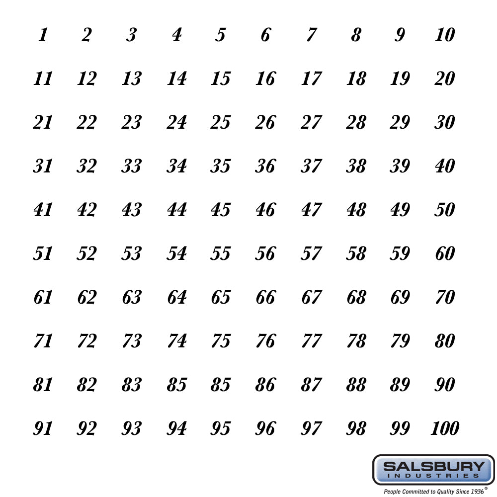 Numbers - Self Adhesive Sheet of (100) - for Americana Mailboxes - 1 to 100 Series