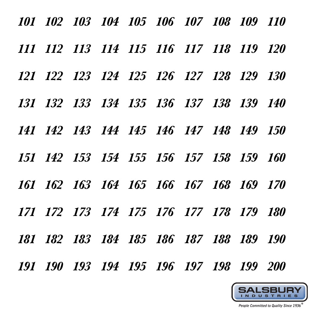 Numbers - Self Adhesive Sheet of (100) - for Americana Mailboxes - 101 to 200 Series