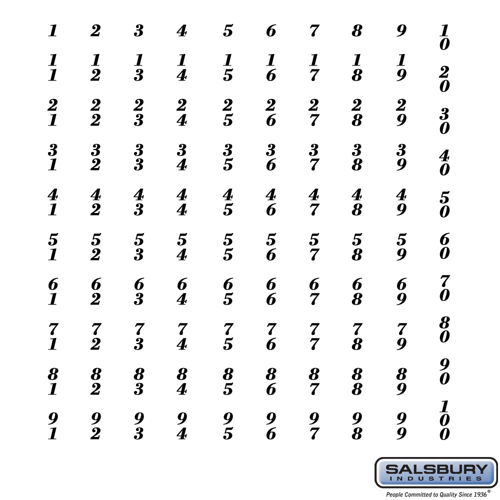 Numbers - Self Adhesive Sheet of (100) for Aluminum Mailboxes - 1 to 100 Series