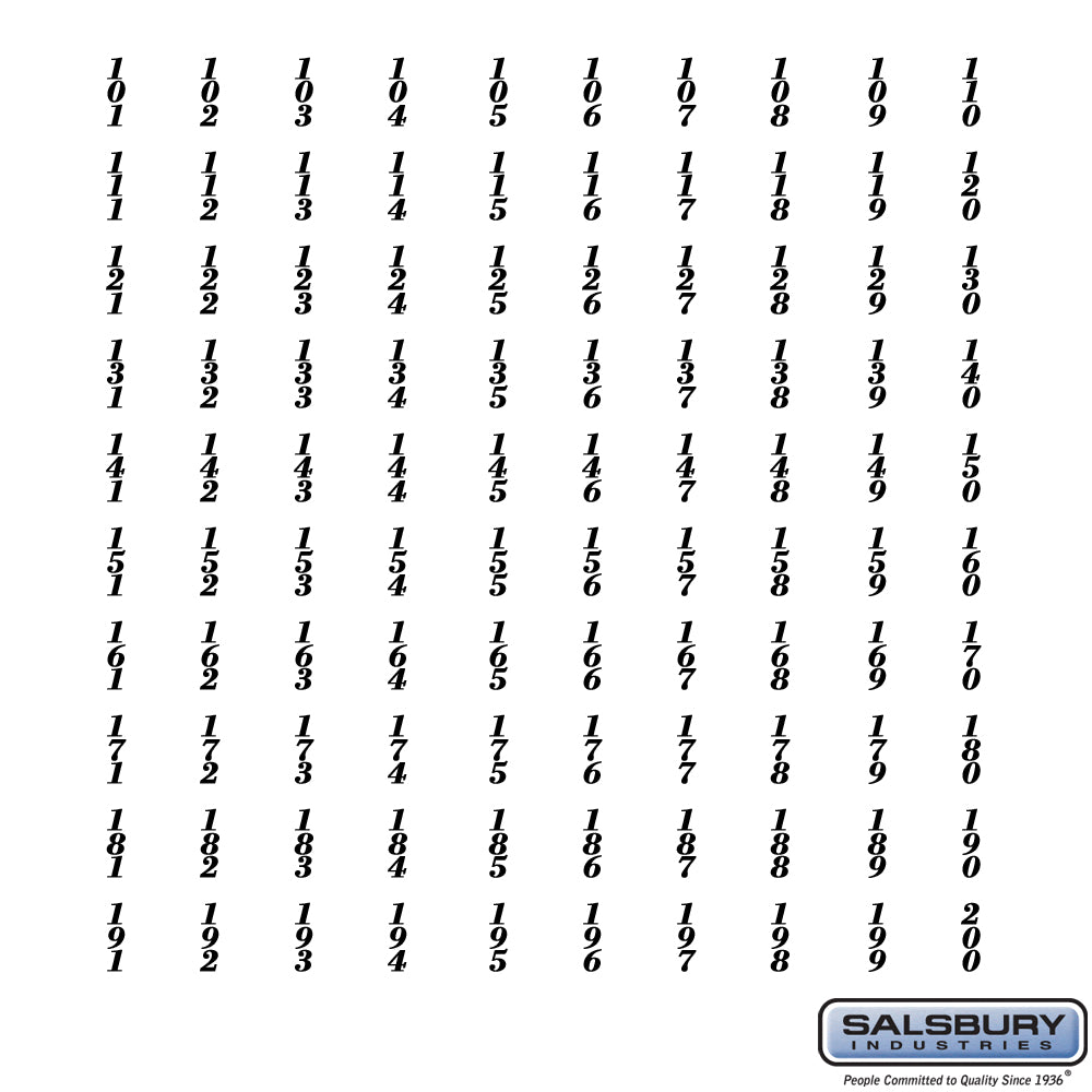 Numbers - Self Adhesive Sheet of (100) for Aluminum Mailboxes - 101 to 200 Series