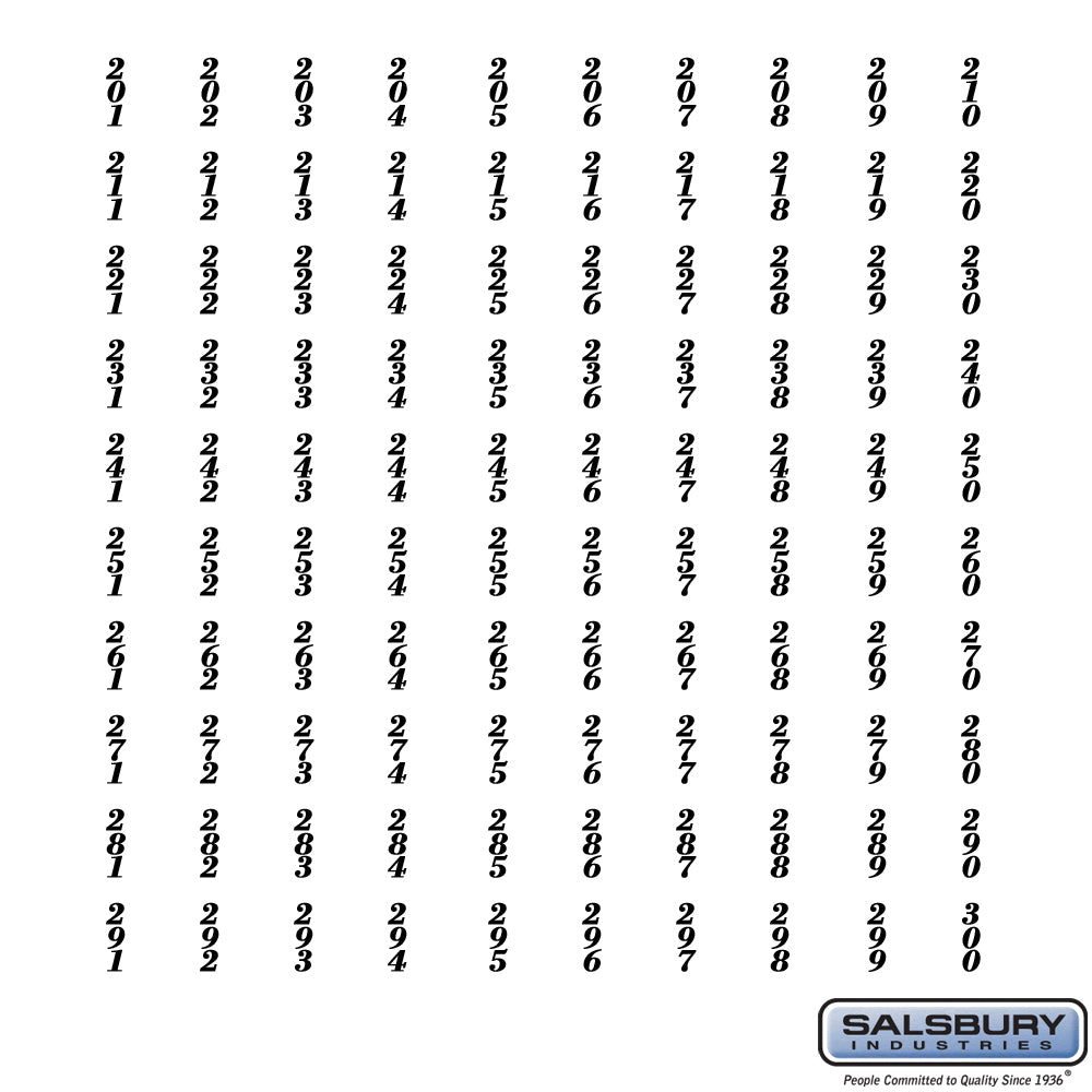 Numbers - Self Adhesive Sheet of (100) for Aluminum Mailboxes - 201 to 300 Series