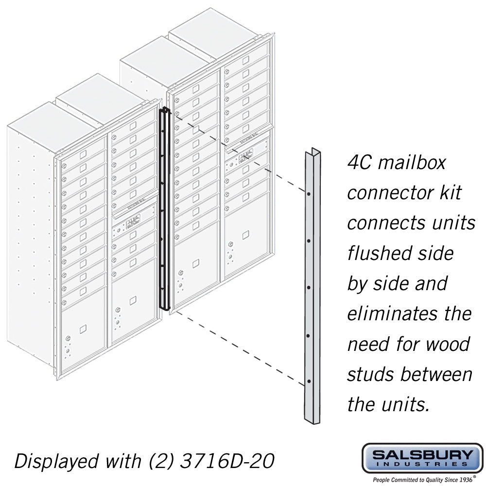 Recessed Mounted 4C Horizontal Mailbox Connector Kit - for Maximum Height Units