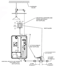 Thumbnail for Recessed Emergency Alarm System