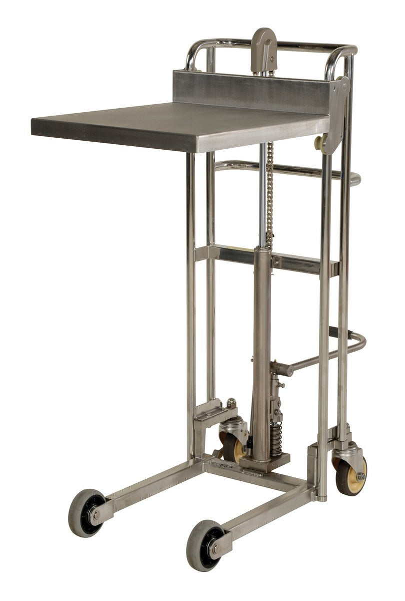 HEFTI-LIFTS