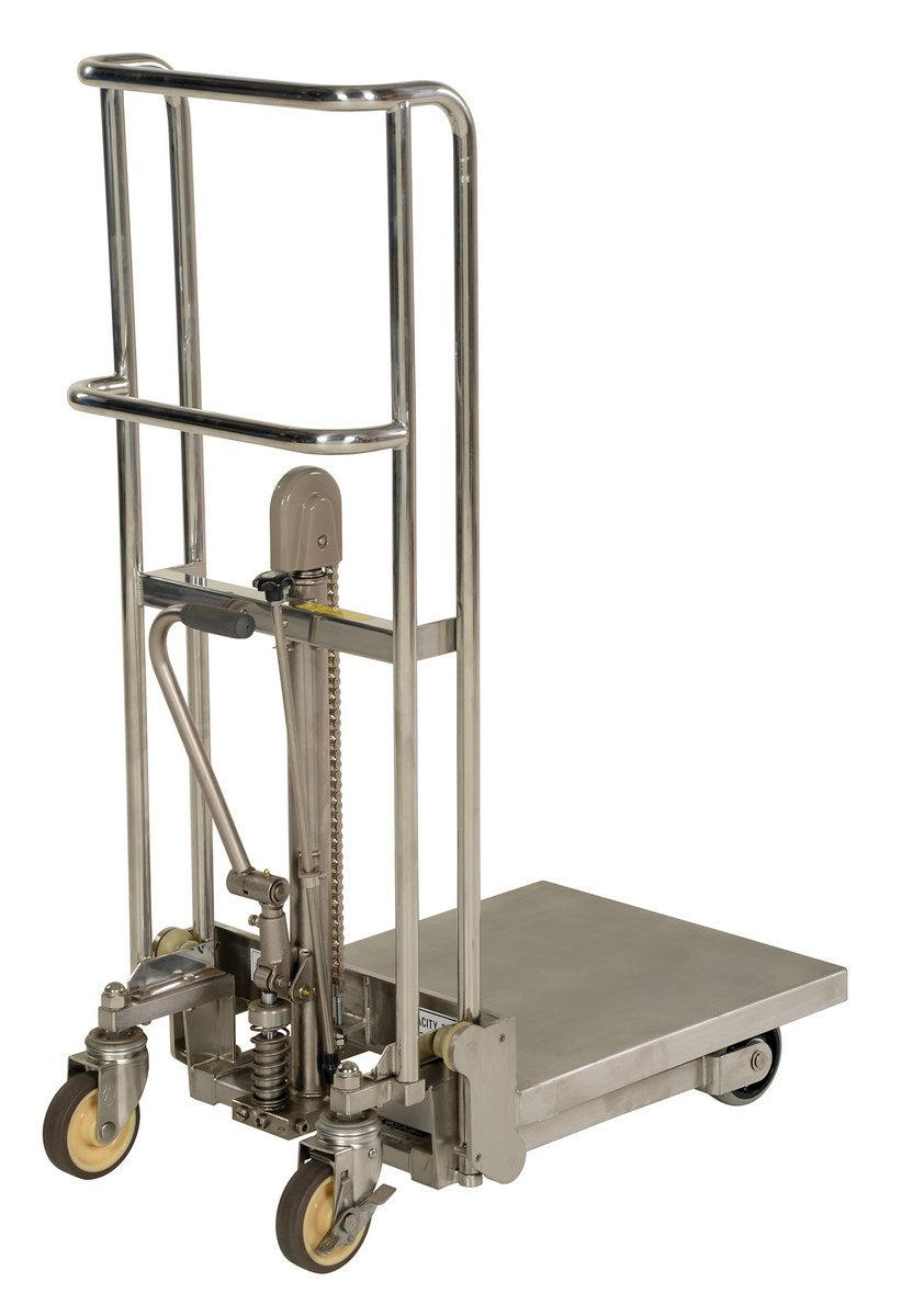 HEFTI-LIFTS