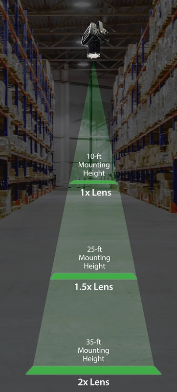 


LED Line Projector (GREEN, 100 WATTS)