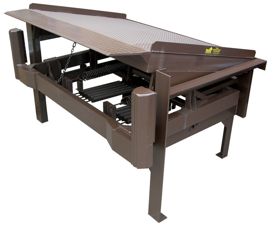 6' x 6' Front of Dock Dockleveler