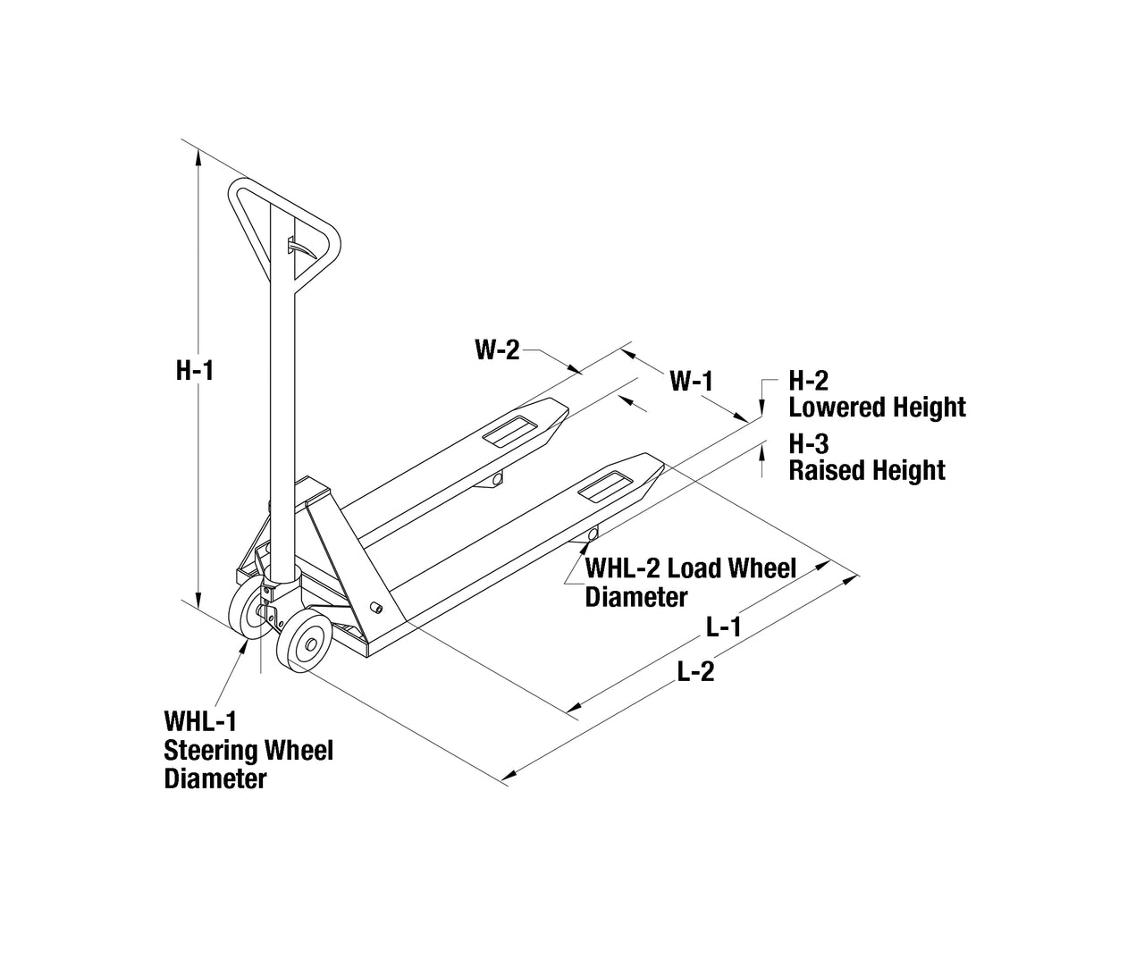 DeLuxe Quick Lift Pallet Truck