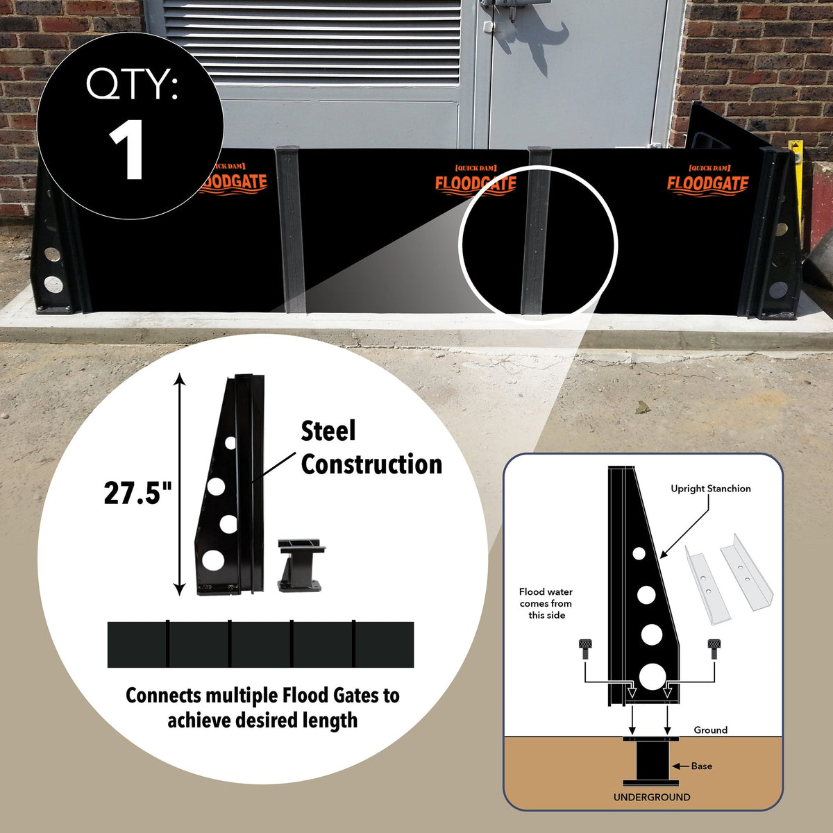 Quick Dam Stanchion Kit