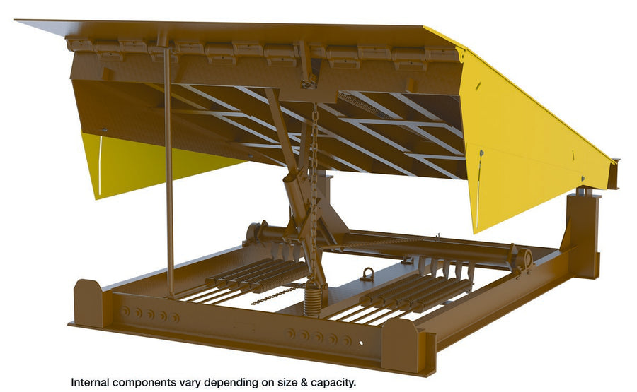 PULL CHAIN MECH DOCKLEVELER 40K 7X10 FT
