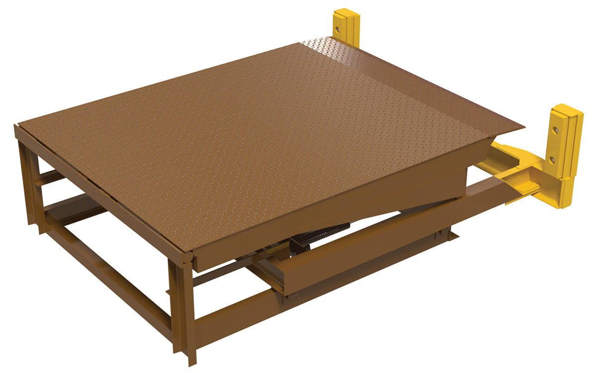 6' x 8' Truck Actuated Dockleveler