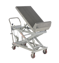 Thumbnail for Partially Stainless Steel Lift and Tilt Carts with Sequence Select 22 In. x 33-1/2 In. 1000 Lb. Capacity Blue