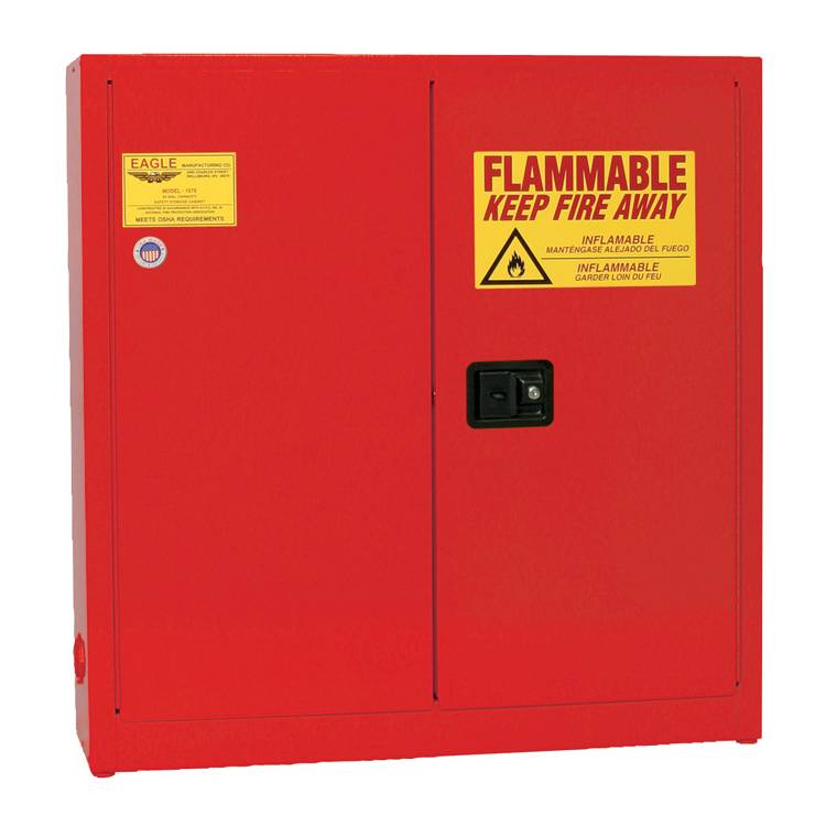 24G SelfClose Aerosol Can Storage Cbnt. - Model 1975-RED