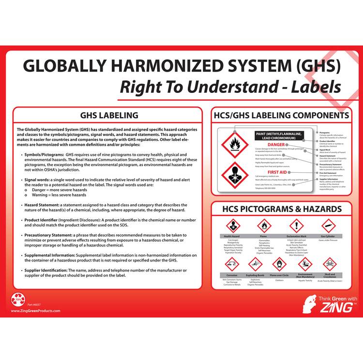 ZING GHS Poster, Labeling, 18X24- Model 6037