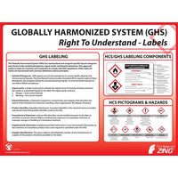 Thumbnail for ZING GHS Poster, Labeling, 18X24- Model 6037