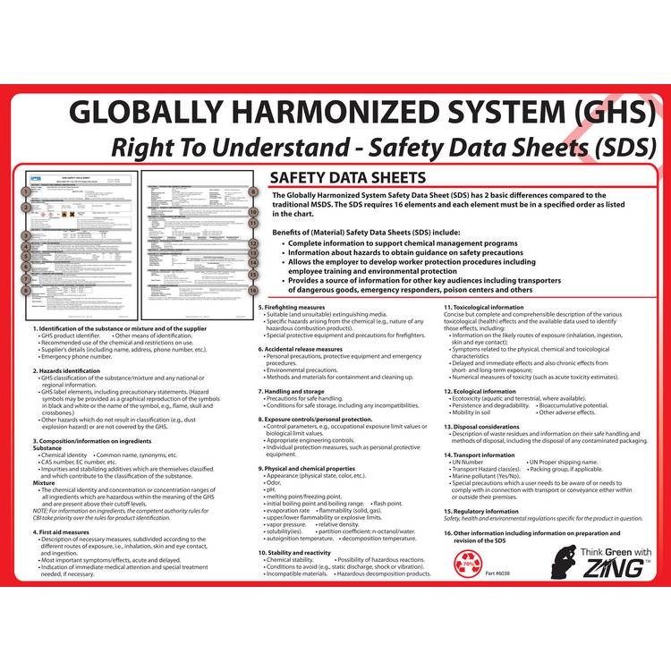 ZING GHS Poster, Safety Data, 18X24- Model 6038