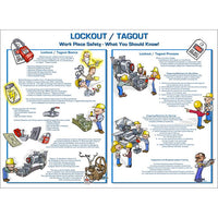 Thumbnail for ZING Lockout Tagout Poster, 18X24- Model 6065