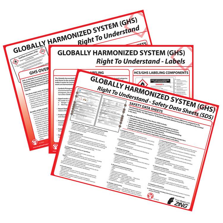 ZING GHS Posters-Set of 3- Model 6070