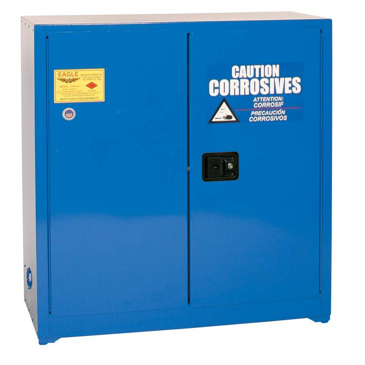 30G SelfClose Acid/Corrosive Safety Cbnt - Model CRA-3010