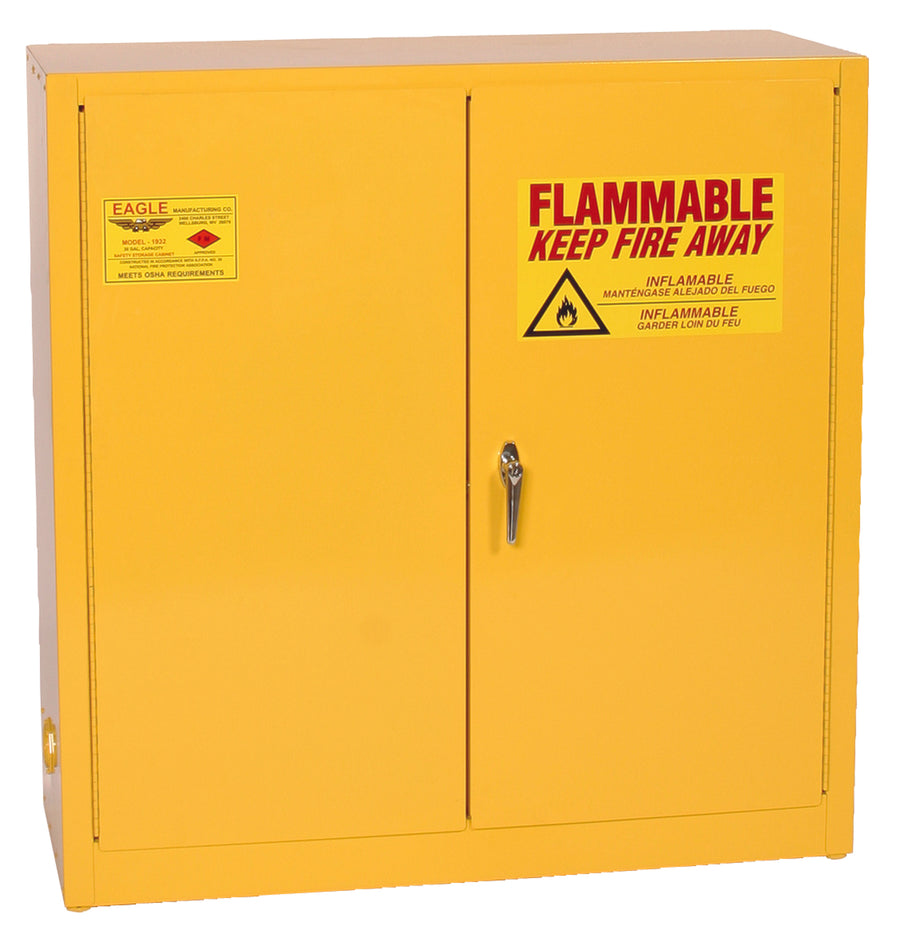 Eagle 30-Gallon Manual-Close Cabinet