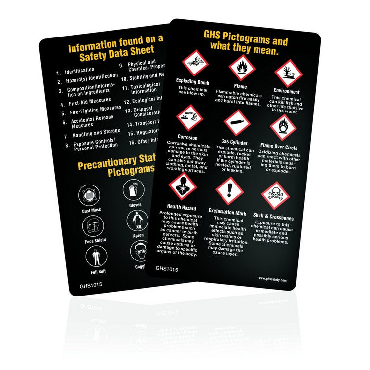 GHS Wallet Cards (50/Pkg)