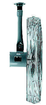 High Performance Circulator Ceiling Fan